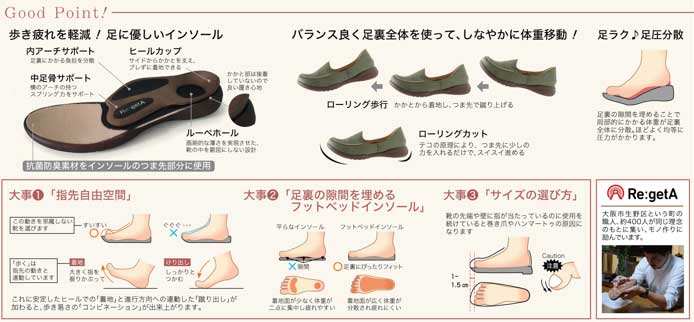 リゲッタ ドライビングローファー