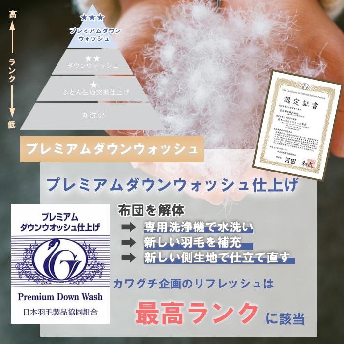 【シングル・ダブル対応】羽毛リフレッシュ スタンダードコース