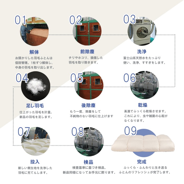 【シングル・ダブル対応】羽毛リフレッシュ ロイヤルコース