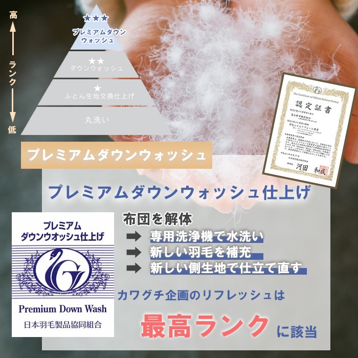 【シングル・ダブル対応】羽毛リフレッシュ ロイヤルコース