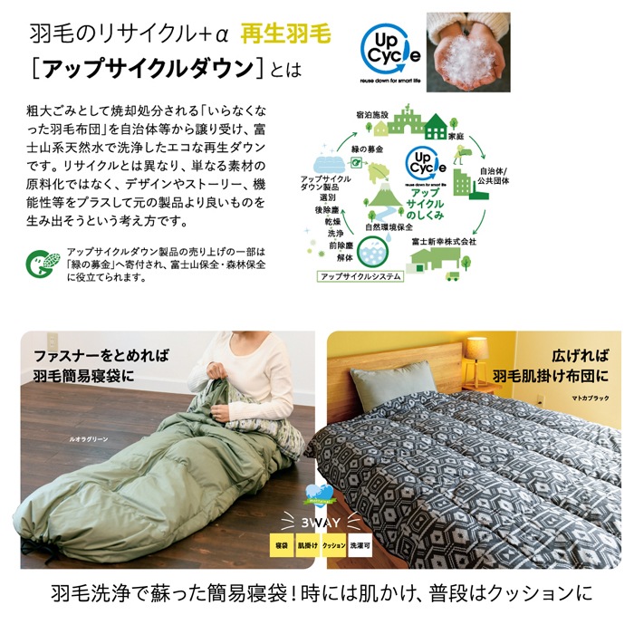 アップサイクルダウン 寝袋