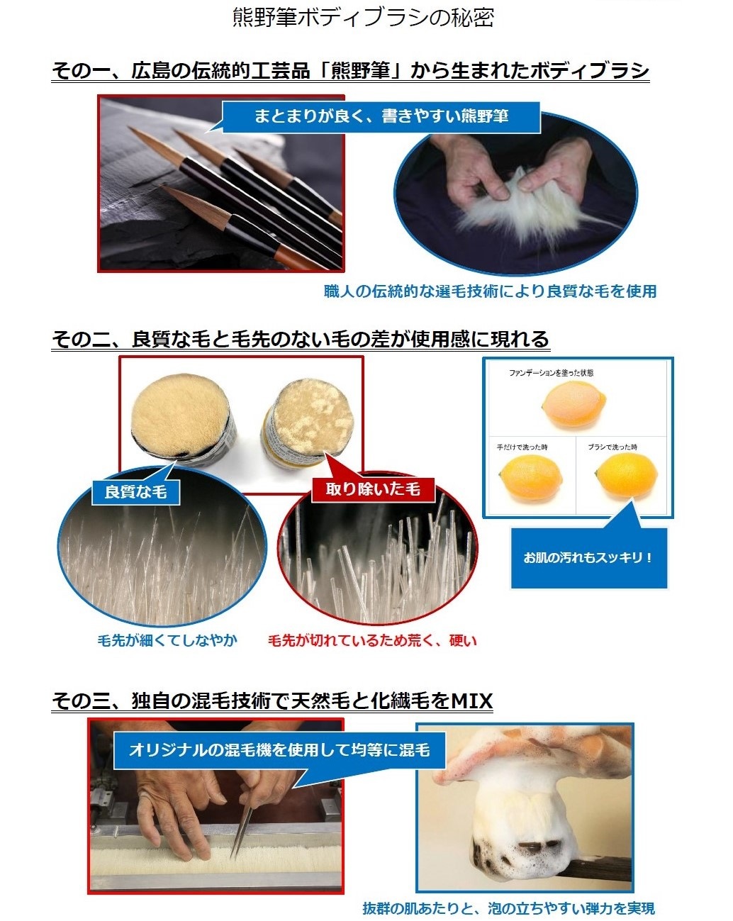 【CA-01】カープ柄付きボディブラシ