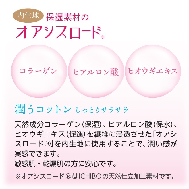 美潤マスク＆アイメイクブラシセット