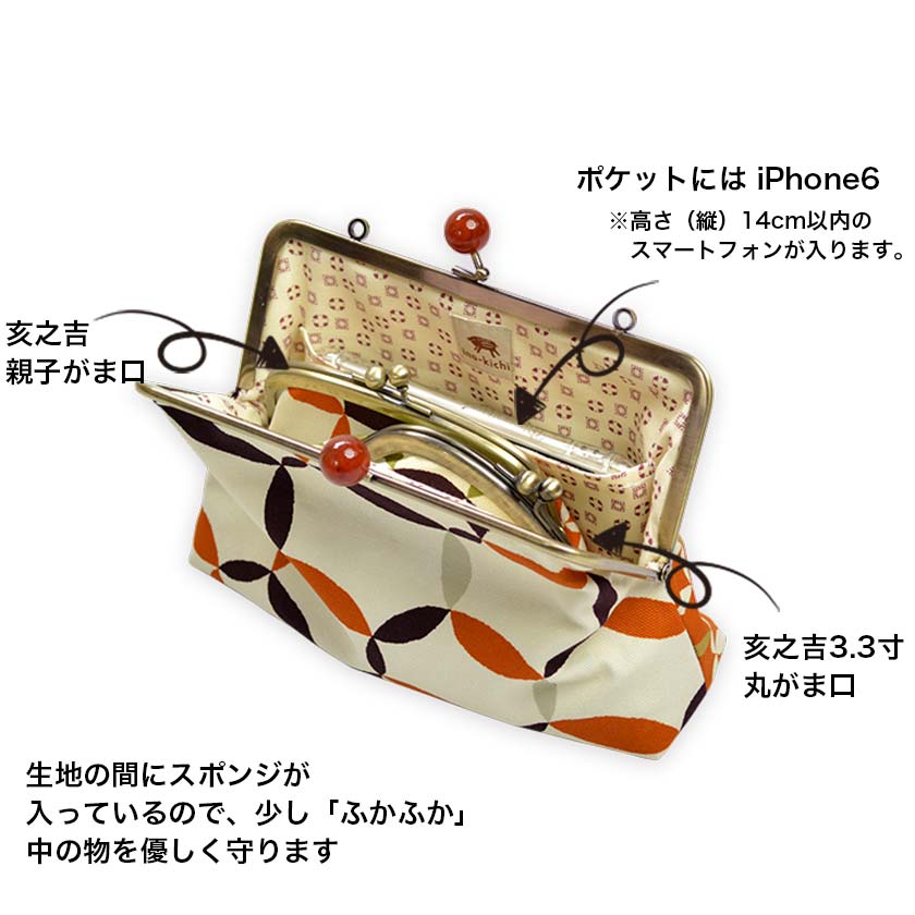 6寸ポシェットがま口 「しっぽう」