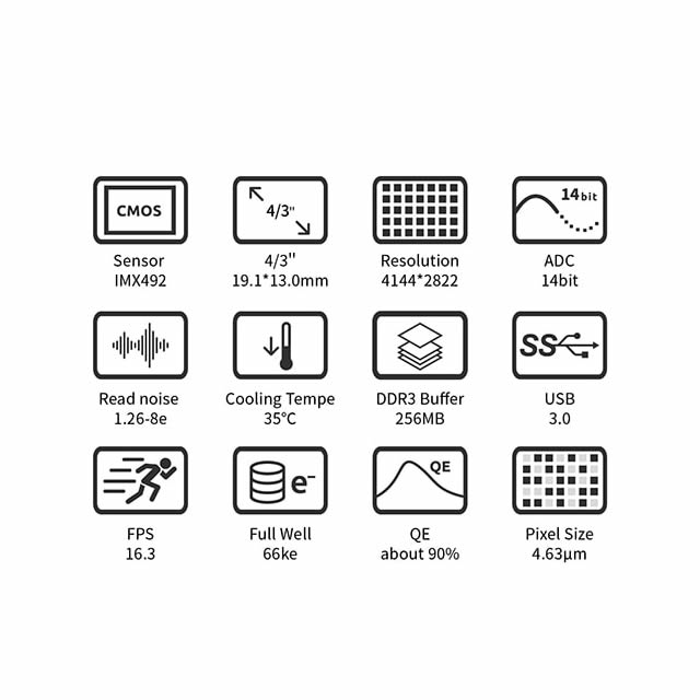 ZWOASI 294MM ProDDR3Хåե¢/Υ/ѥǥ