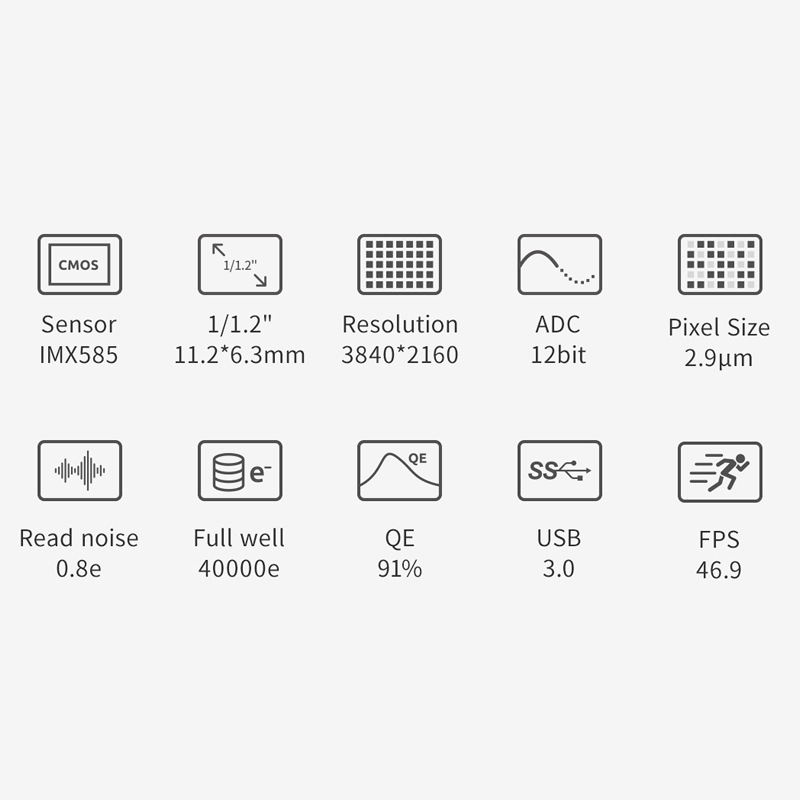 ZWO��ASI 585MM�ʥ�Υ���/����ѥ�ǥ�ˡ�2025ǯ3��20����ȯ��ˡ�¨Ǽ��