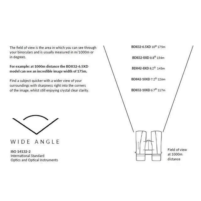 BDII32-6.5XD 6.5x32