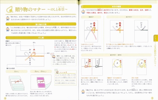 最新版 楽しく学べるマナーの基本