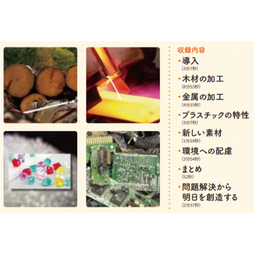 NHK DVD���ࡡ��ع�����ʬ��vol.1�������Ȳù��ε��Ѥ򸫤Ĥ��롡