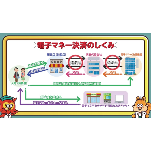 DVD��������LAB��DVD�ǡ�������