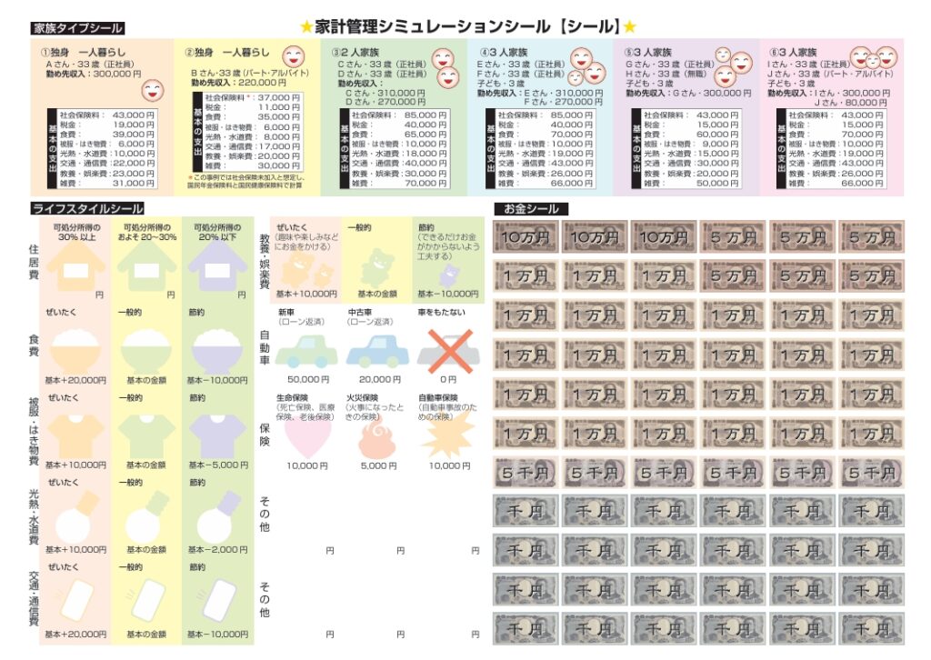 �ȷ״������ߥ�졼����󥷡��� �ʲ����ǡ�