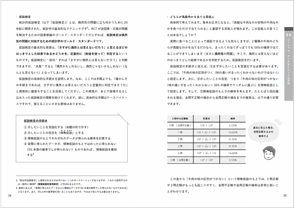 ��������롦�ǡ���������������