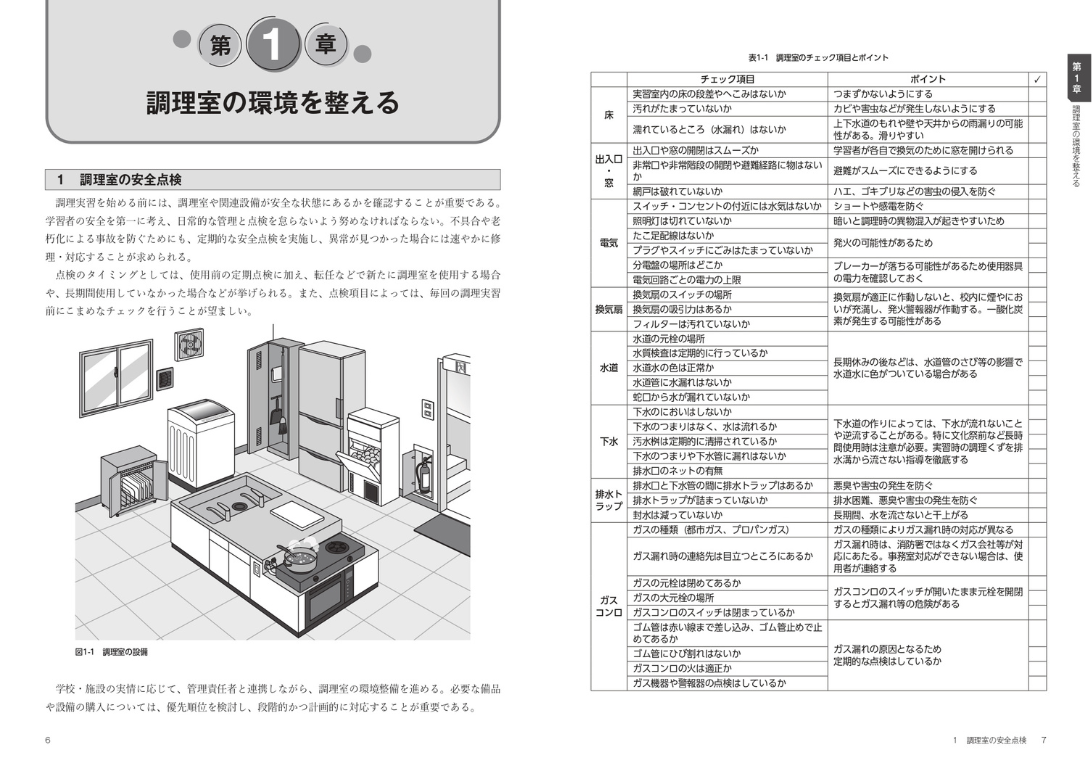 Ĵ���½��ޥ˥奢�� ����⤬�������¿���Ĵ���½��Ǥ��뤿���