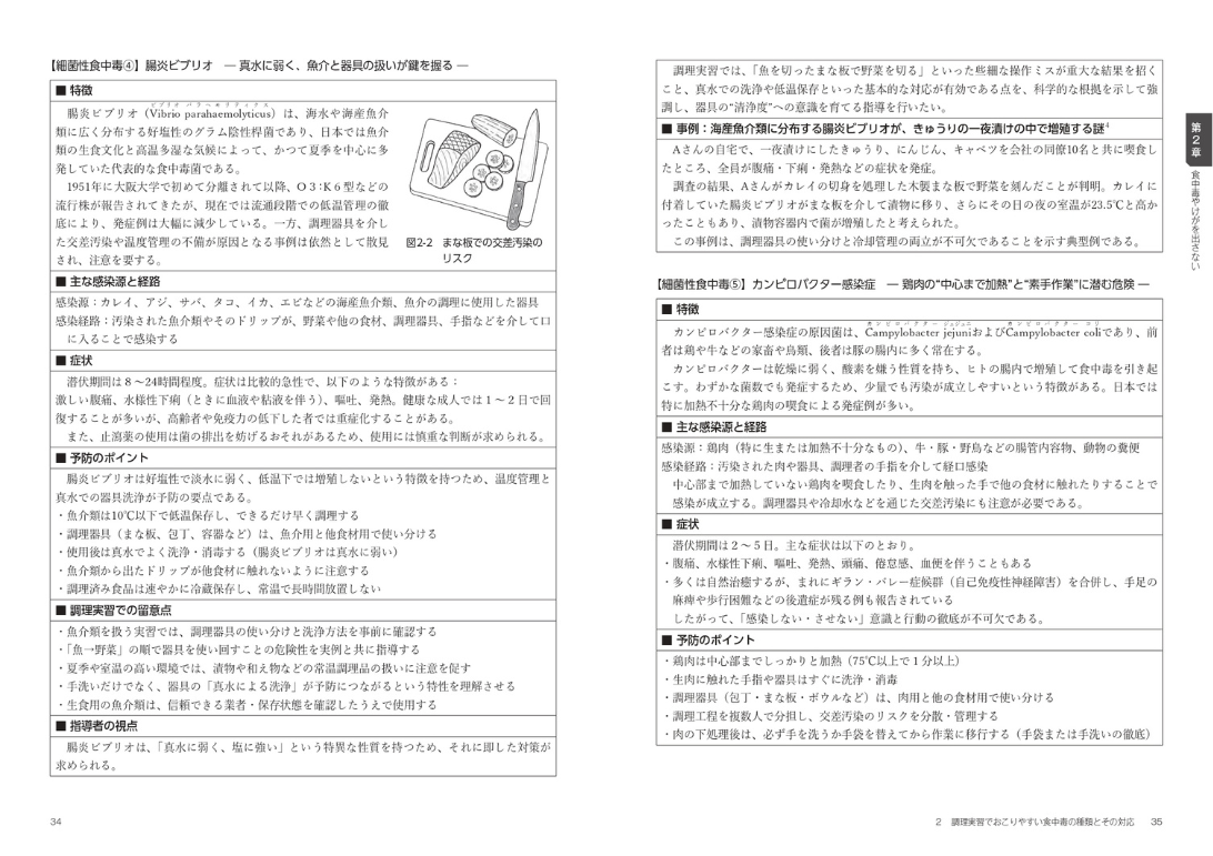 Ĵ���½��ޥ˥奢�� ����⤬�������¿���Ĵ���½��Ǥ��뤿���