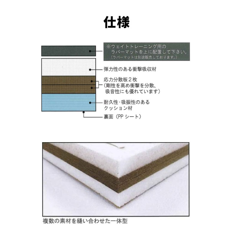 ジムボードネオ