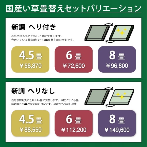 【全国対応】畳替え8畳セット（新調/へり付き/畳）【い草】【基本施工費込】