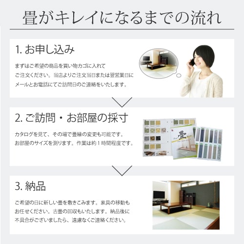 ウォッシャブル畳きよらか8畳セット【基本施工費込】