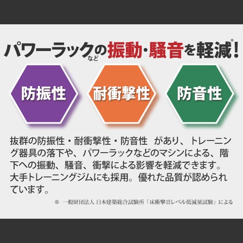 ホームジムボード長方形タイプ | ジムボード・ラバーマット | ニュー畳