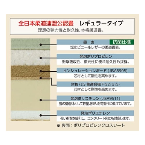 日本柔道連盟公認柔道畳「勝」【レギュラータイプ三六サイズ】