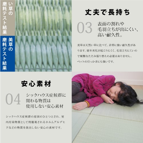 【全国対応】畳替え4.5畳セット（新調/へり付き）【美草】【基本施工費込】