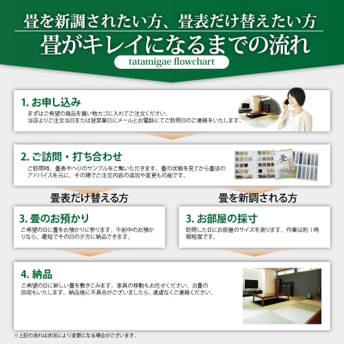 【全国対応】畳替え4.5畳セット（新調/へり付き）【美草】【基本施工費込】