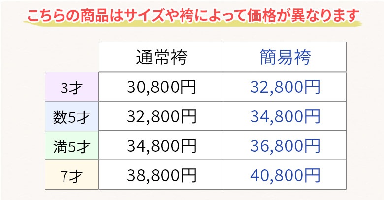 ޻ ˤλ ʪ ե륻å   ոӥå դʪդ ˤ ˻ ɤ 3 5 7 5
