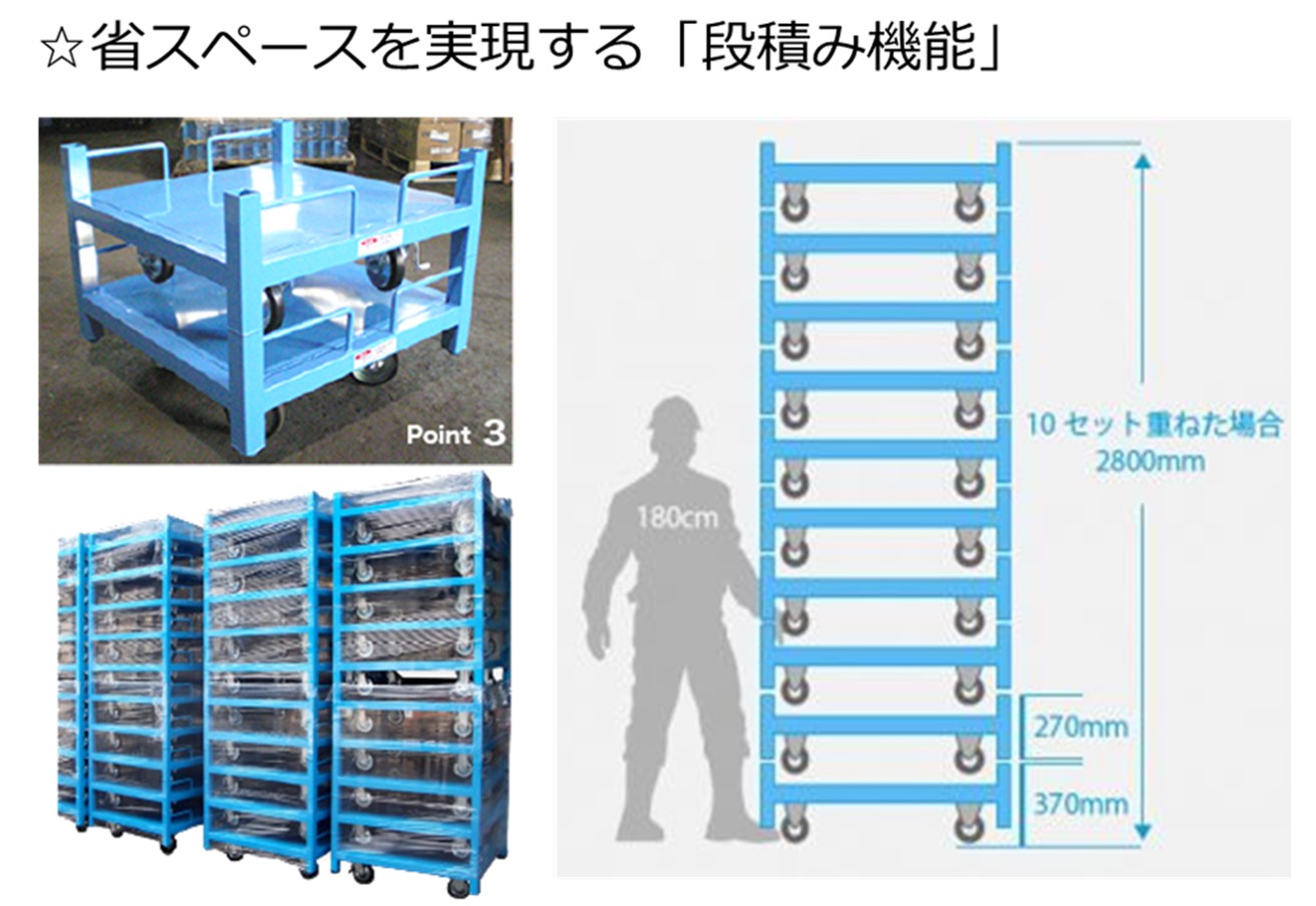 フレコン台車：エコパレ(角型)　※車上渡し品 現場で一番使われてます！