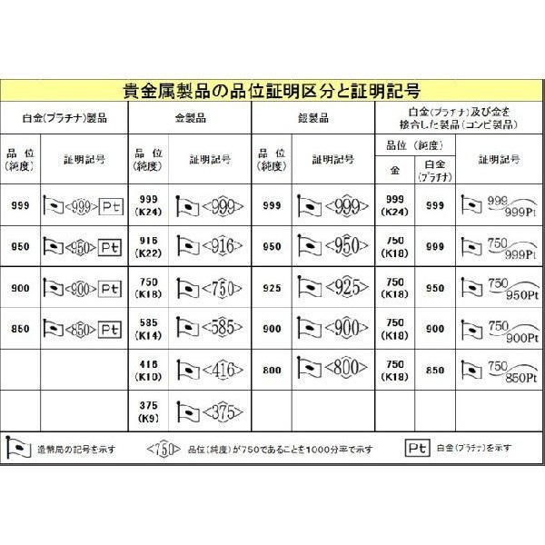 ץ850 ʿͥå쥹 Pt850 2̥å 10g 40-50-60cm ¤ʾɸޡ   ǥ ʿ 