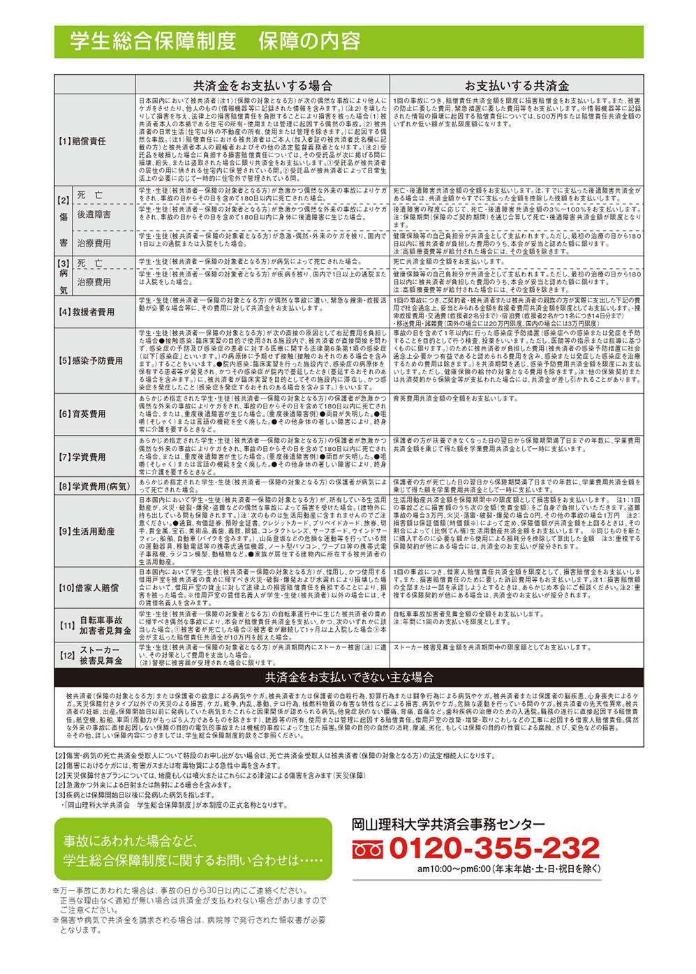 自宅学生用　1型