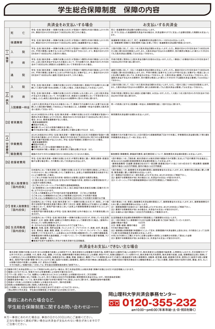 ひとり暮らし学生用　4型