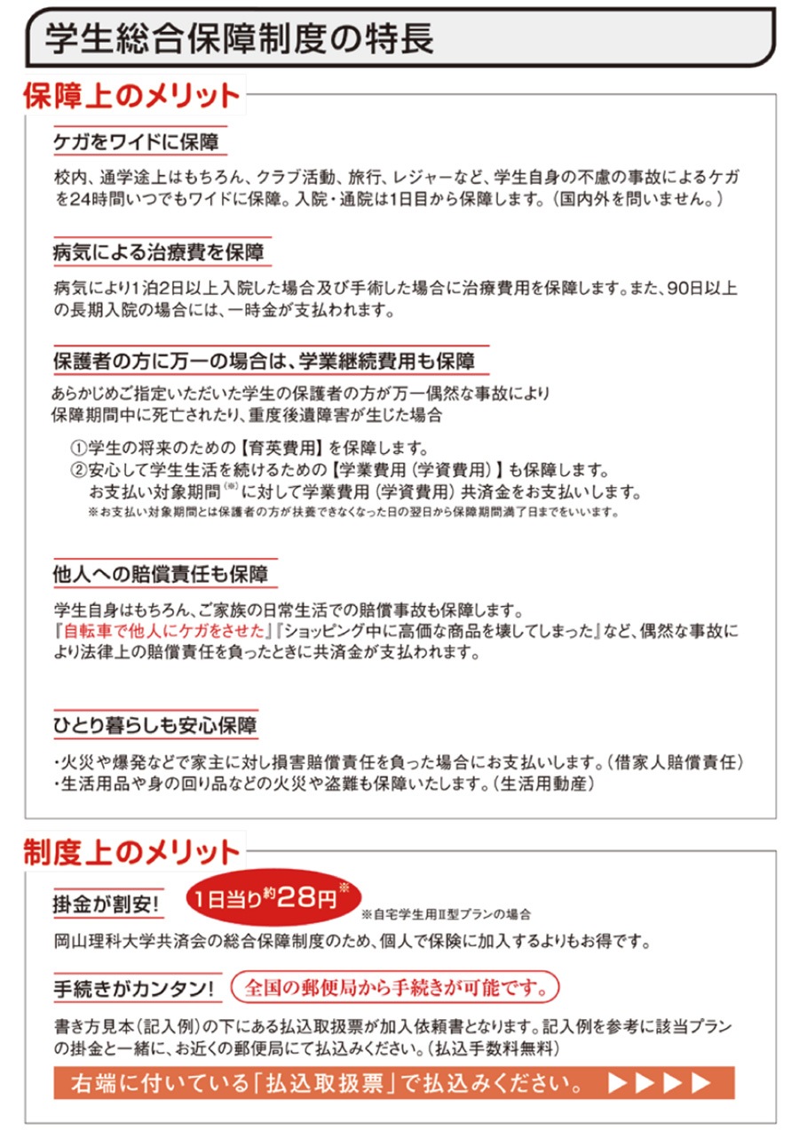 ひとり暮らし学生用　4型