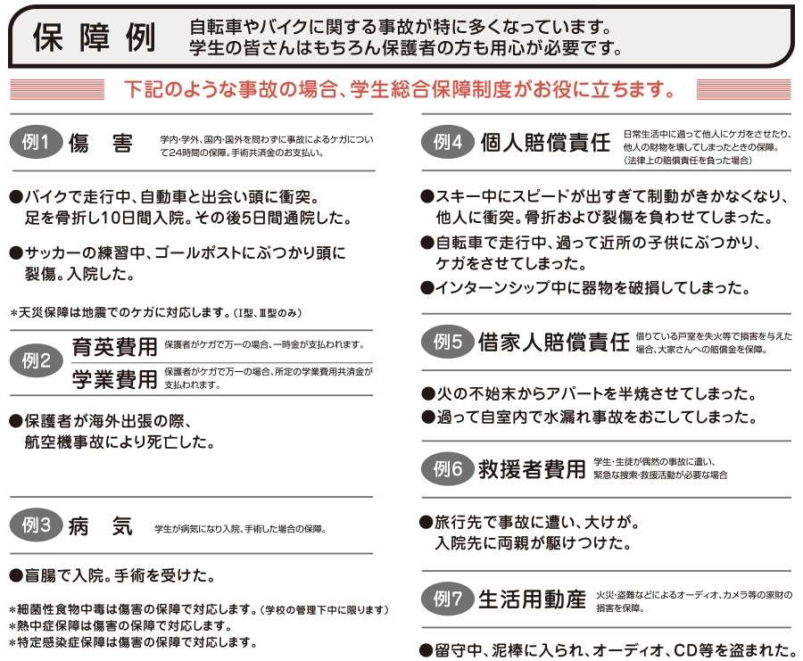 ひとり暮らし学生用　4型