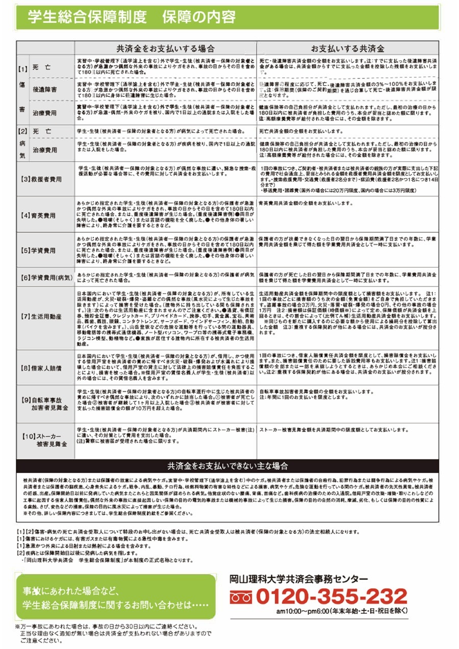 自宅学生用　1型