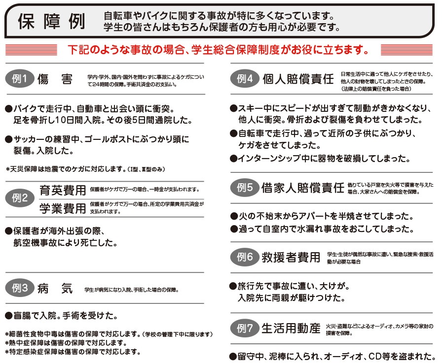 自宅学生用　1型