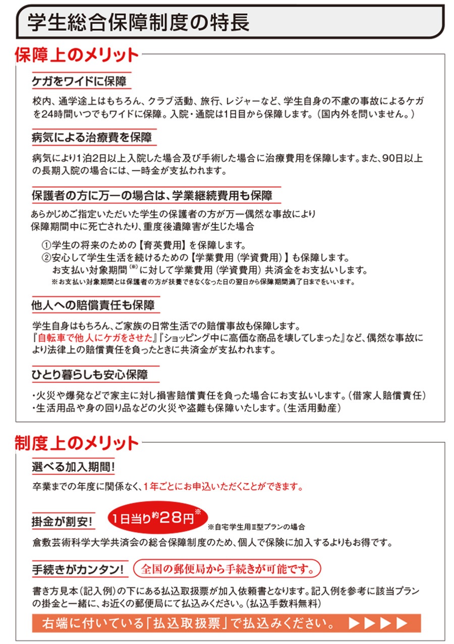 ひとり暮らし学生用　4型