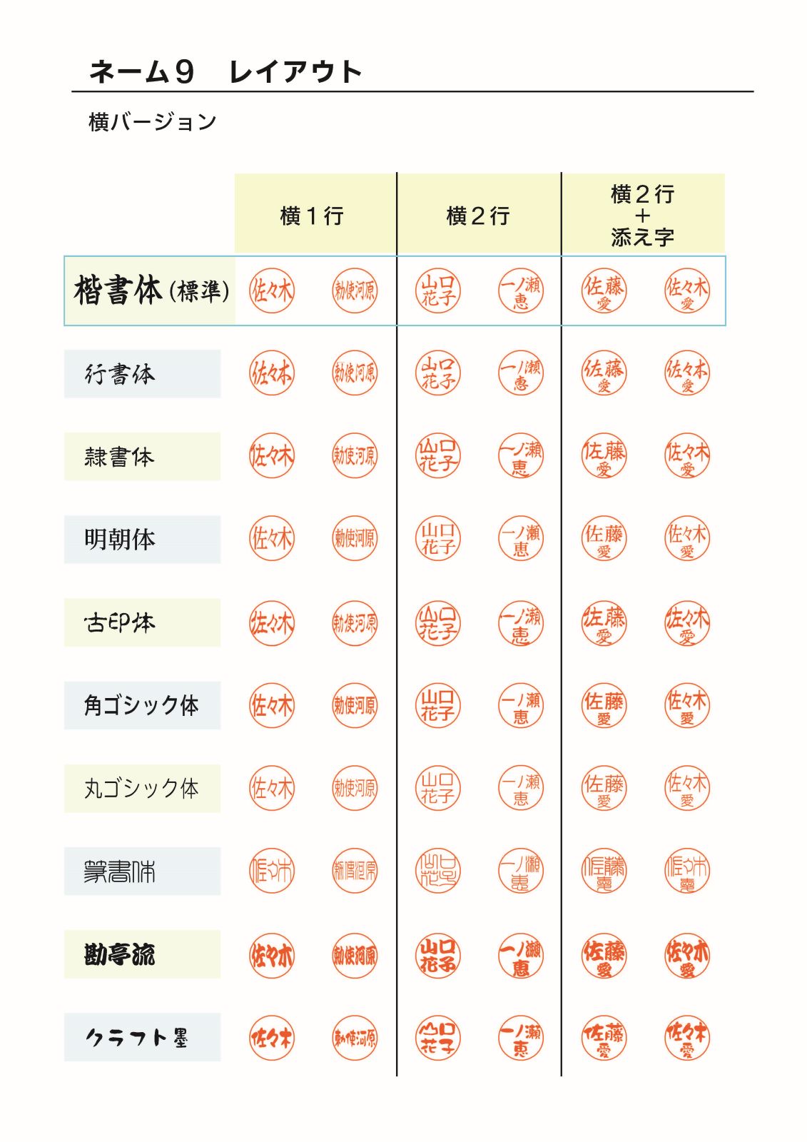 シヤチハタ キャップレス9 オーダーメイド