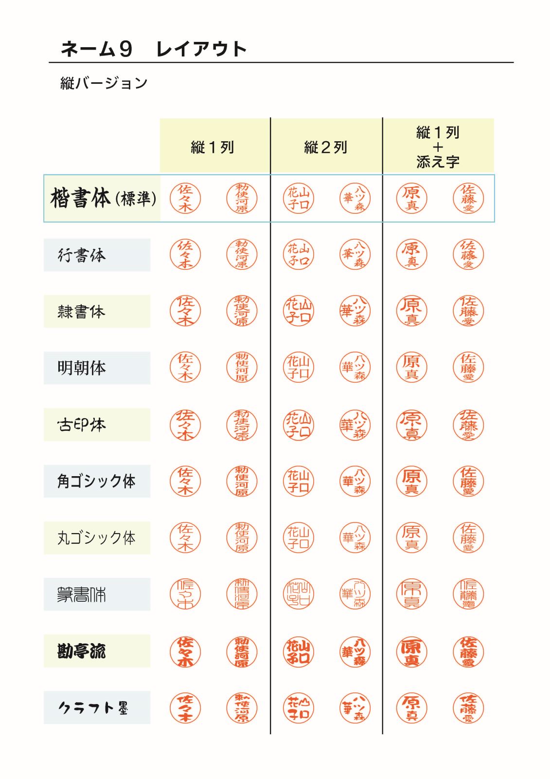 シヤチハタ キャップレス9 オーダーメイド