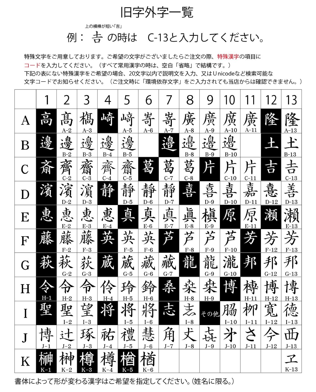 シヤチハタ ネーム6 オーダーメイド 訂正印 6mm枠 小判型もOK