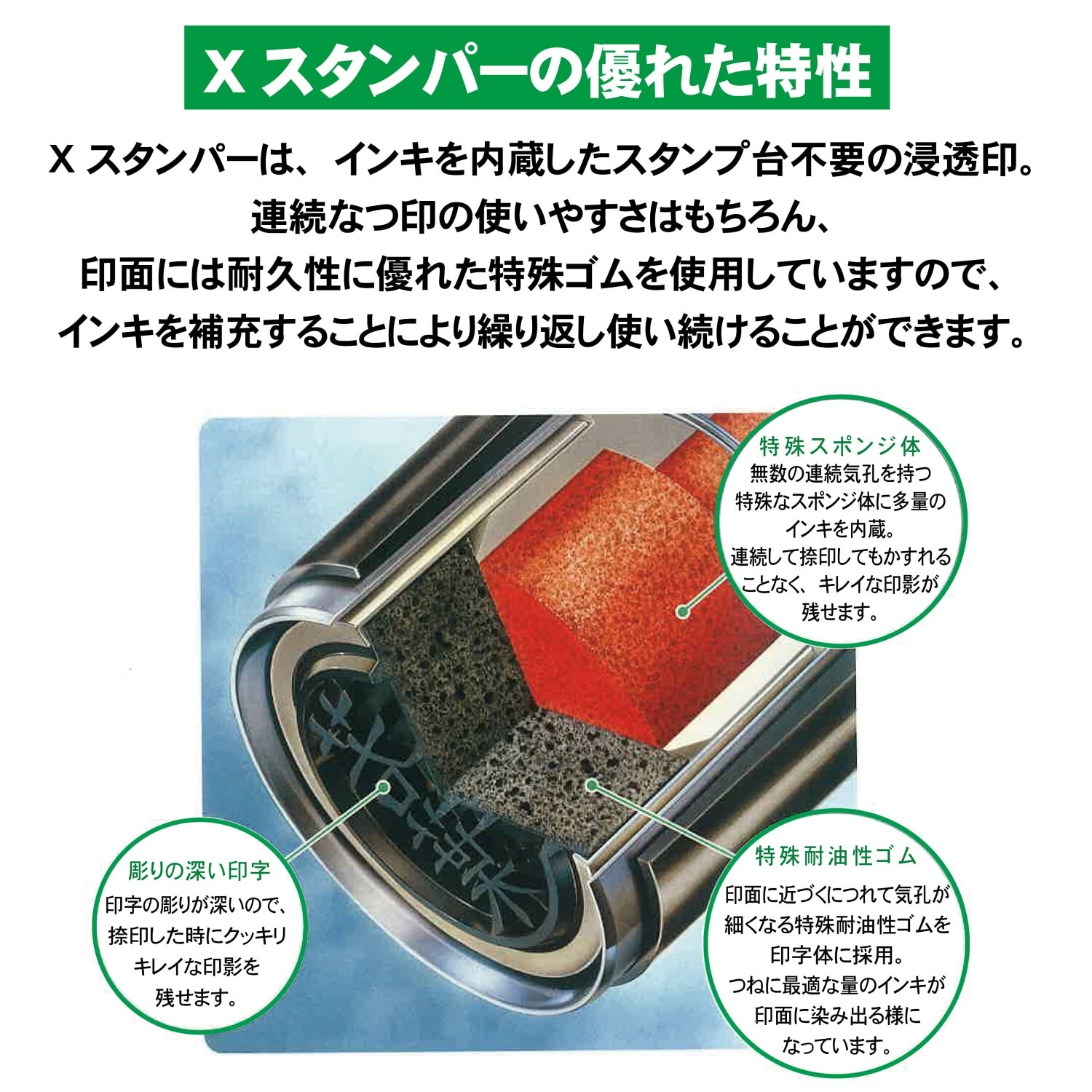 シヤチハタ Xスタンパー 角型印1551号