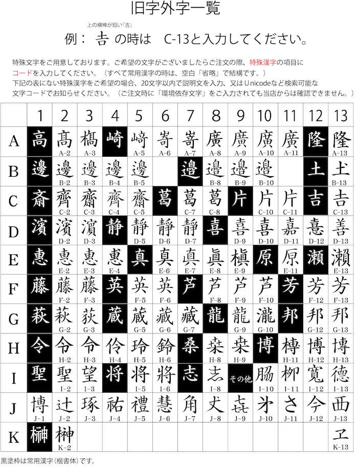 ゴム印 のし袋用スタンプ 法人 会社用