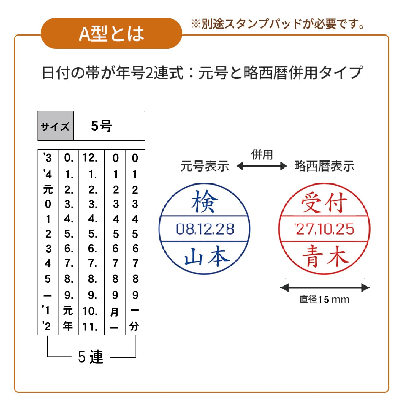 テクノタッチデーター 5号15ミリ丸  データー印 領収 受領 検 確認