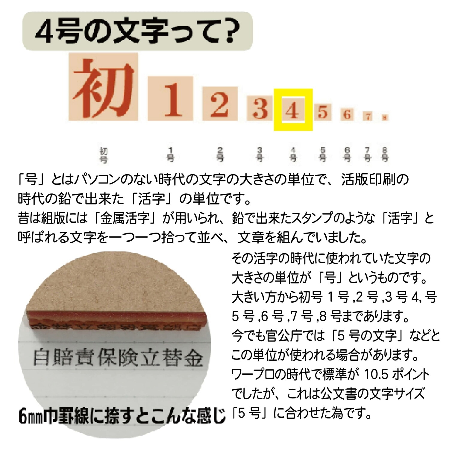 別製ゴム印 1行 4号 18級 12.8pt