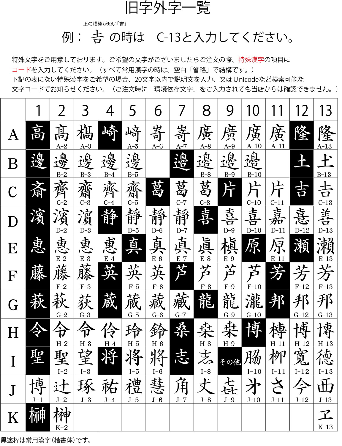 別製ゴム印 1行 4号 18級 12.8pt