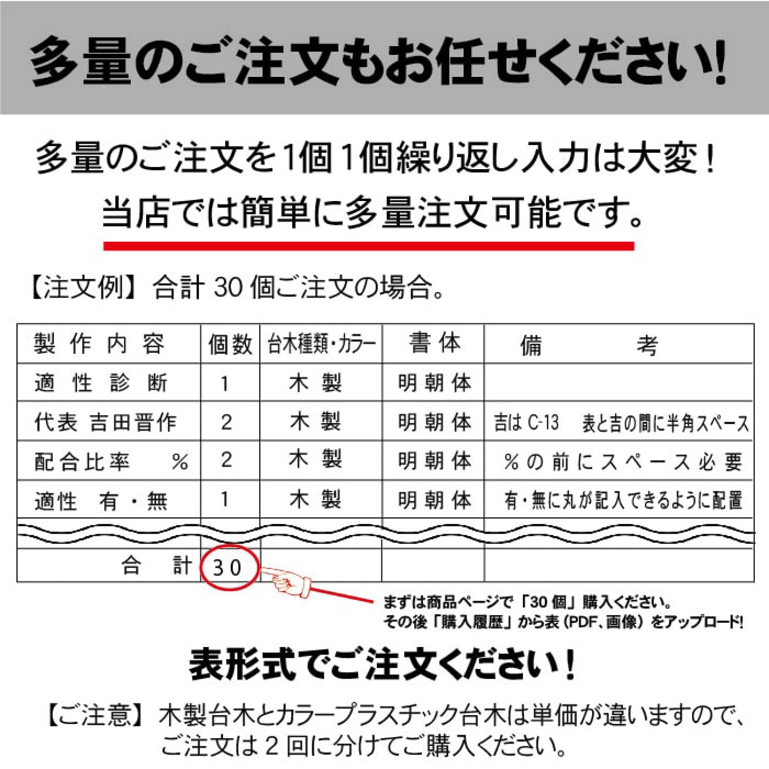 別製 ゴム印 勘定科目印 オーダーメイド ４号５倍