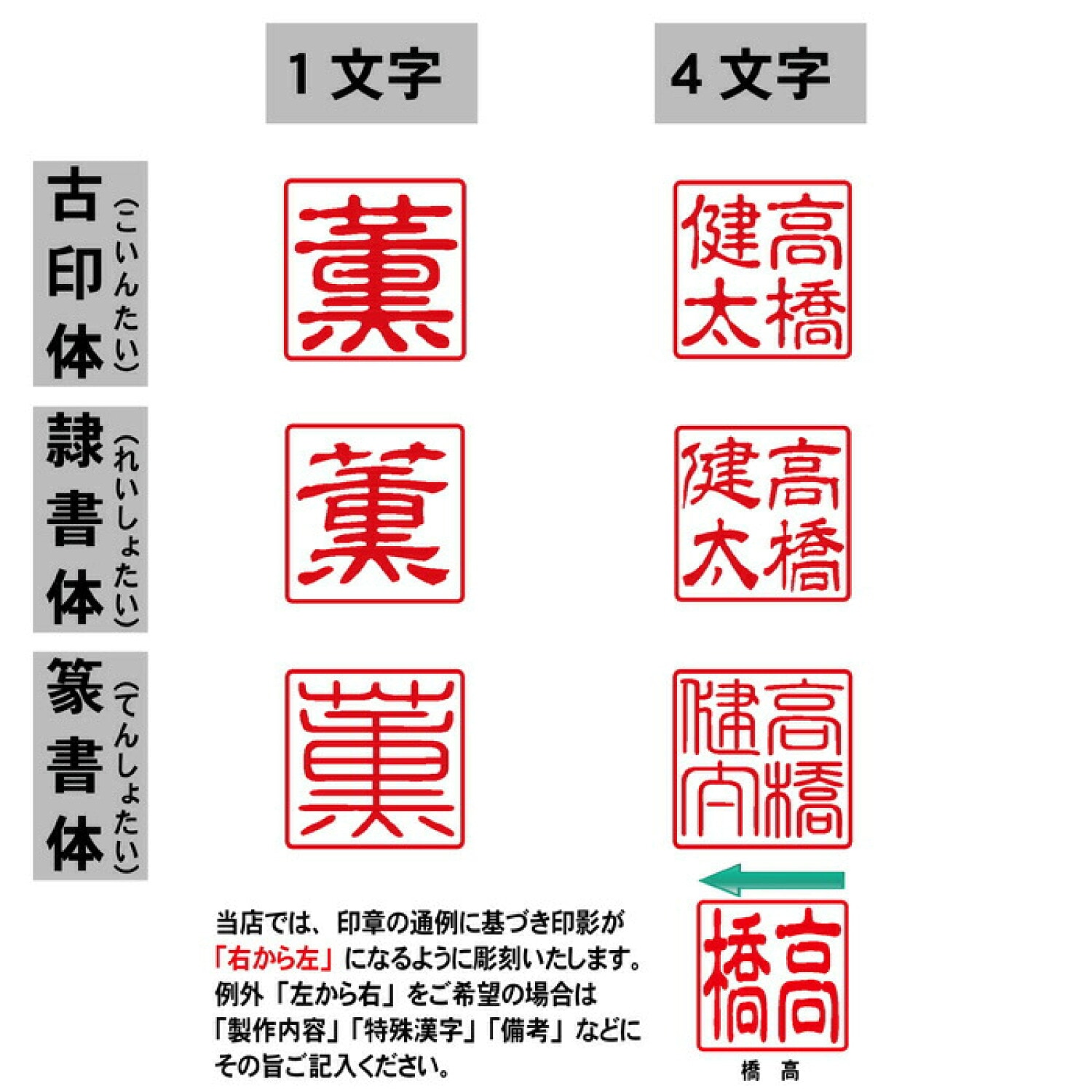 サンビー 縁起ハンコ はんこ 袋付き 落款印