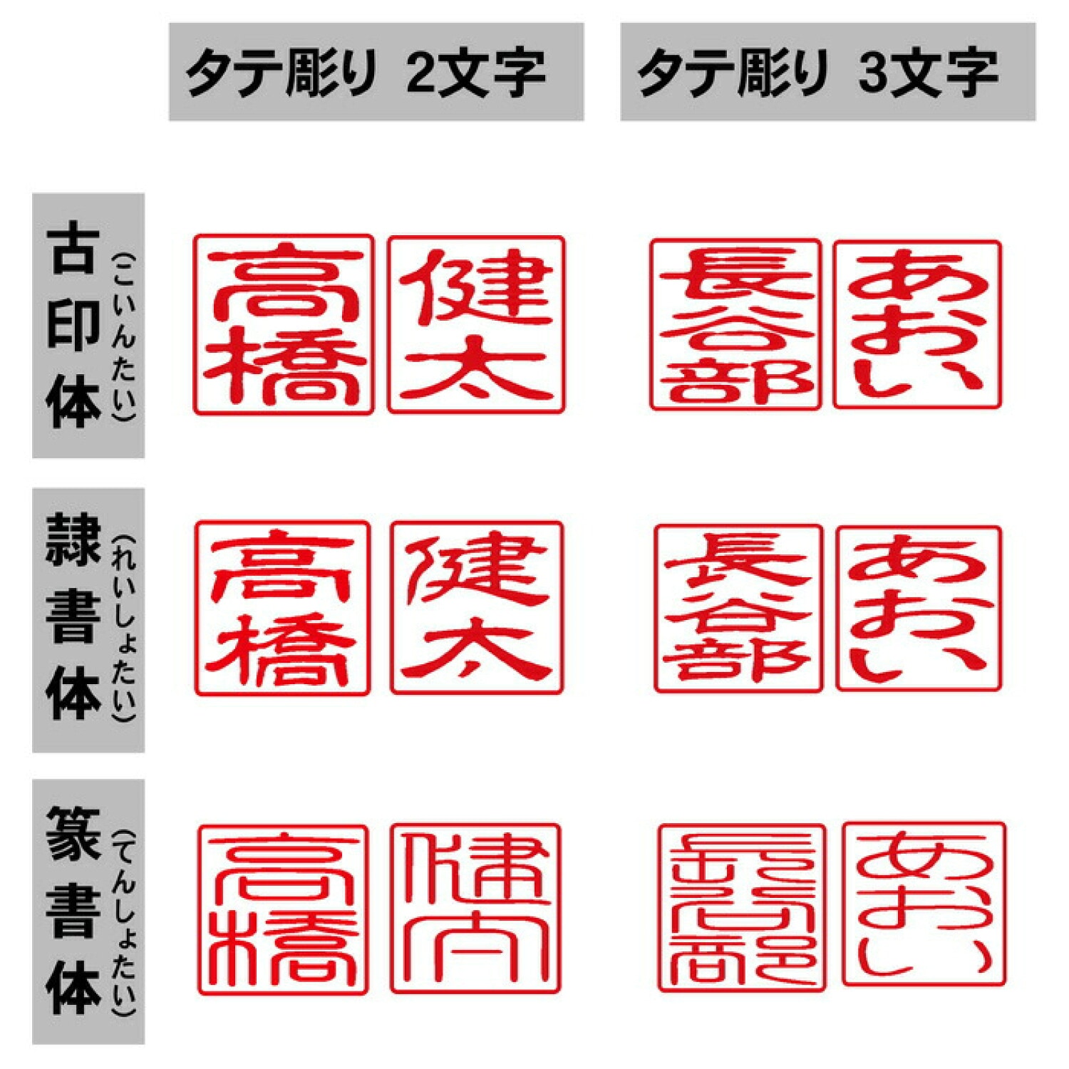 サンビー 縁起ハンコ はんこ 袋付き 落款印
