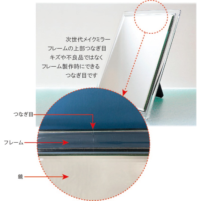 次世代メイクミラー 卓上鏡 プレミア （化粧箱入）