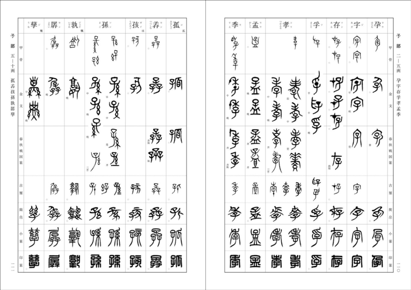総合篆書大字典　二玄社 総合 篆書大字典 二玄社 綿引滔天 編 古代文字 辞書 中国 書道