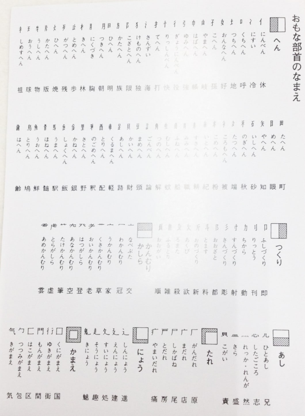書道テキスト６：隷書