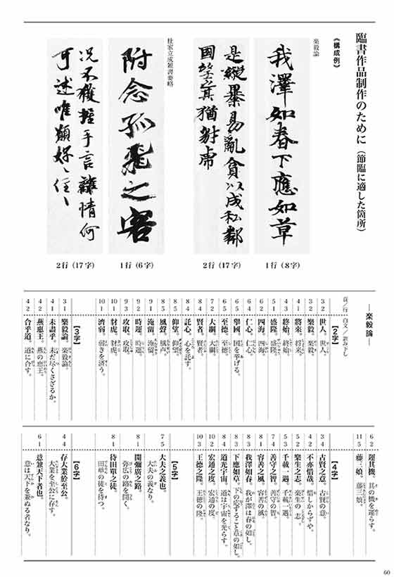正倉院　楽毅論　独立書人団 正倉院宝物 楽毅論(手島右卿編) / 古本、中古本、古書籍の通販は